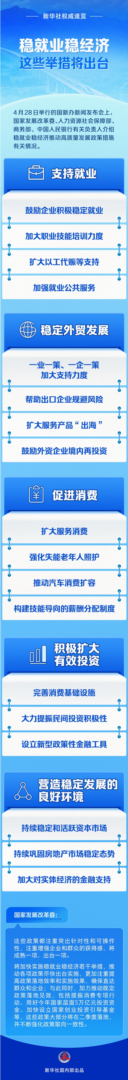 202504280baa57e5119046059c58f194b89fc793_XxjdzbC007087_20250428_CBMFN0A001