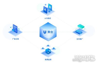 U聚合開發者大會7月29日開啟 程序化廣告聚合助力游戲廣告變現